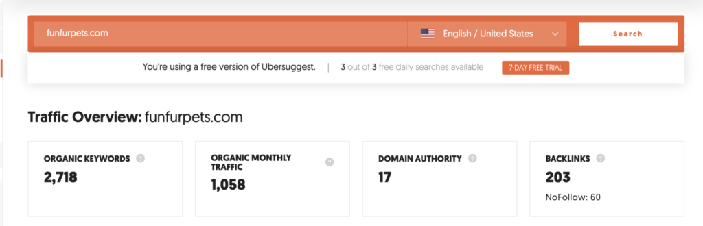 Analysis of organic traffic for https://www.funfurpets.com